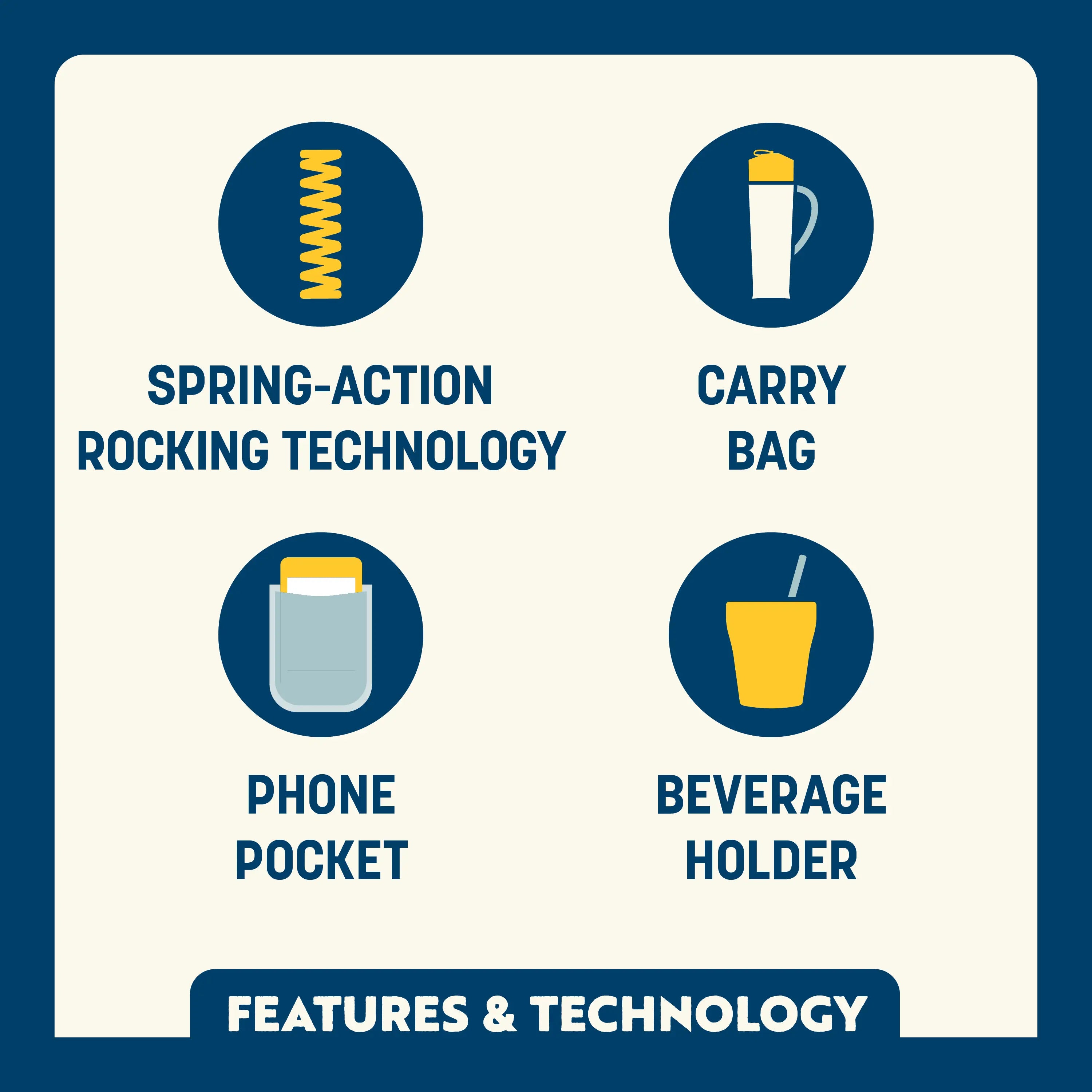 Pod Rocker™ | BBKP